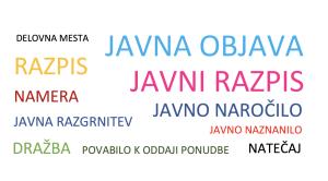 POGOJI ZA PRIDOBITEV PRAVICE DO UPORABE BREZPLAČNIH PLAKATNIH MEST ZA...